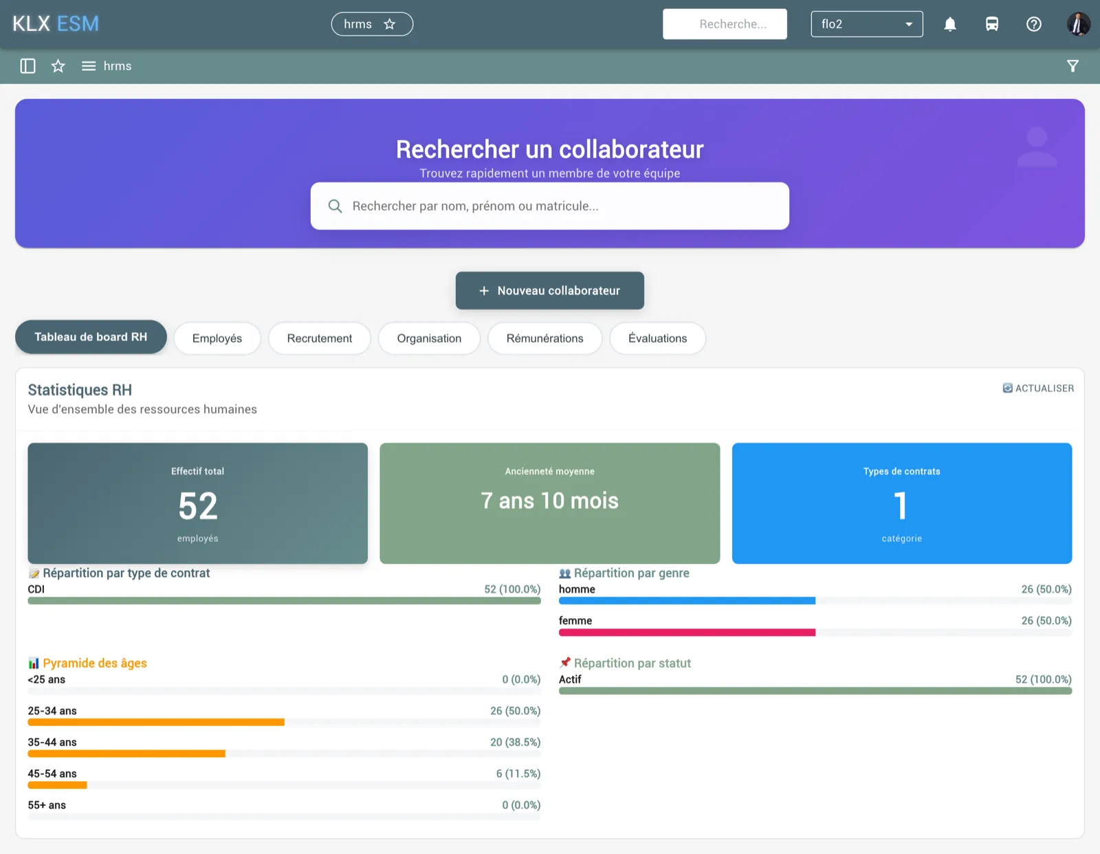 Module RH (HRMS) de KLX ESM — tableau de bord des effectifs