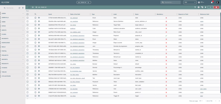 vue liste