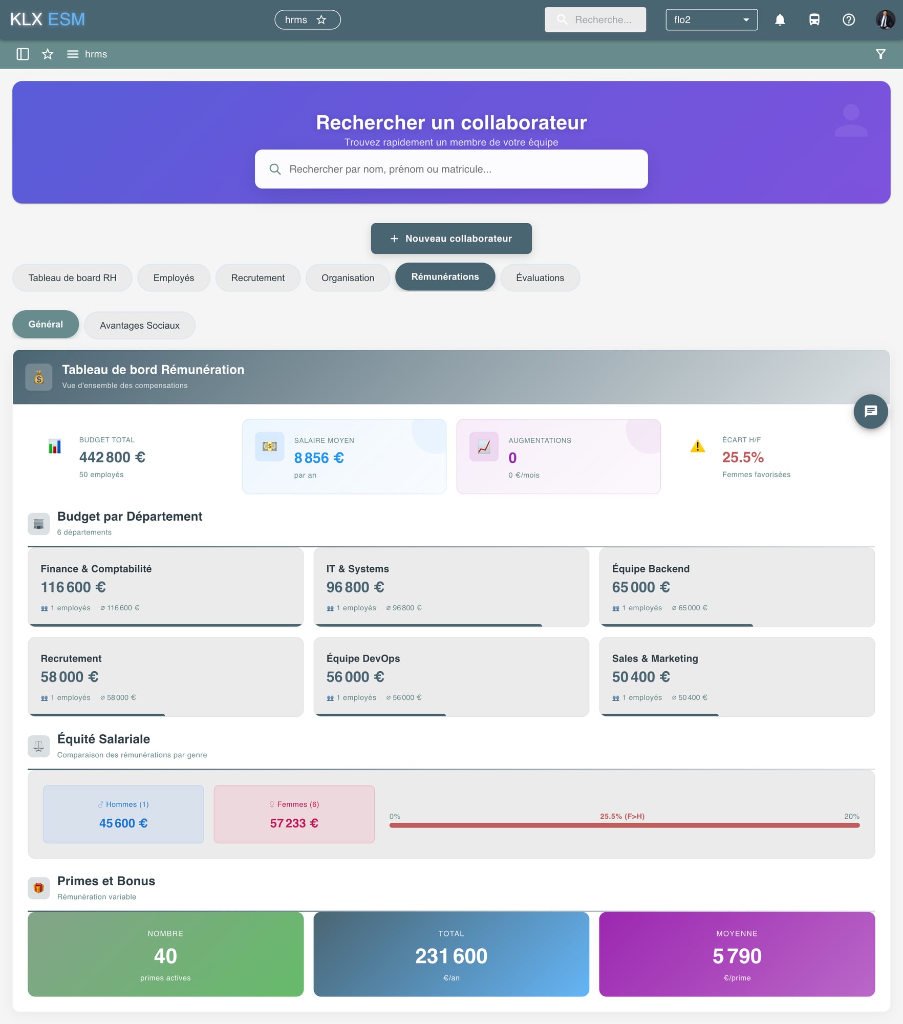 Gestion des rémunérations KLX ESM - Budget et équité salariale